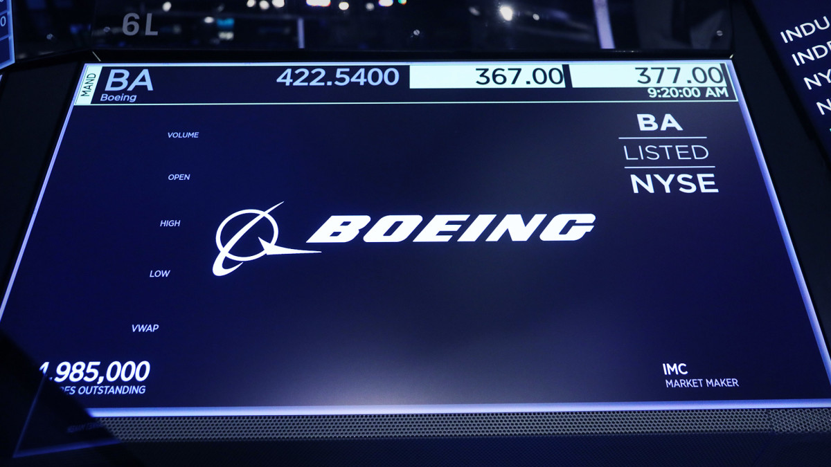 Stock Market Today With Jim Cramer: Time to Buy Boeing