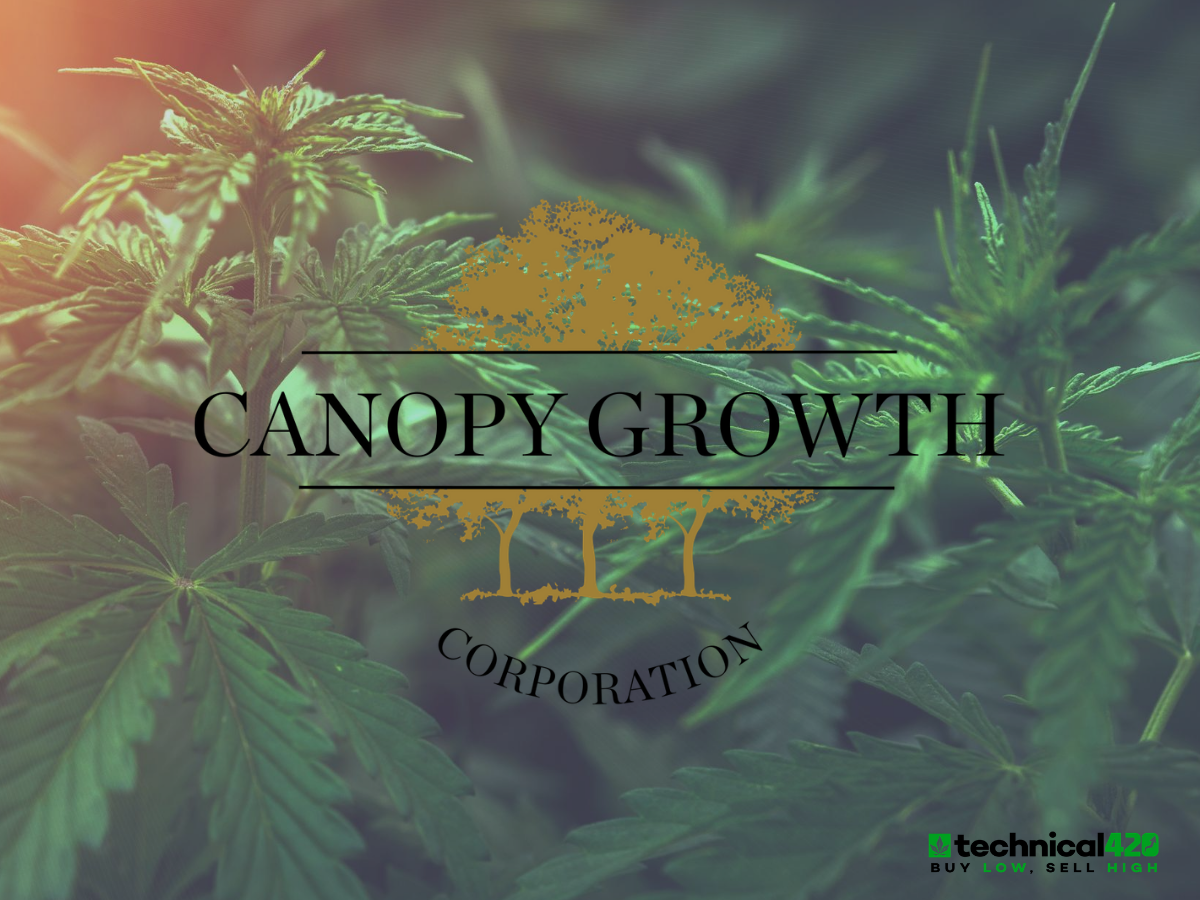 Canopy Growth Introduces Vert – a Quebec-Exclusive Cannabis Brand