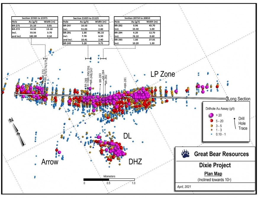 Great Bear Resources Reports Successful LP Fault Extension and Infill Drilling: 10.50 g/t Gold Over …