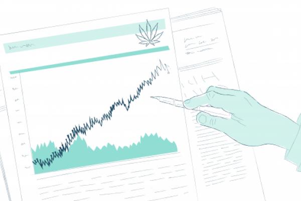 Cannabis Stock Gainers And Losers From April 29, 2021