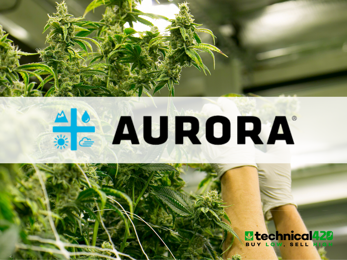Aurora Cannabis to Host Third Quarter Fiscal Year 2021 Investor Conference Call