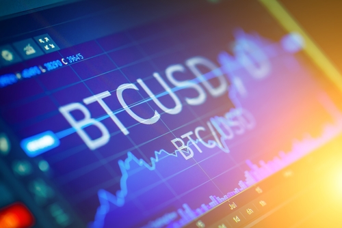 Bitcoin Price Prediction: Bullish As Suggested by an Ascending Triangle