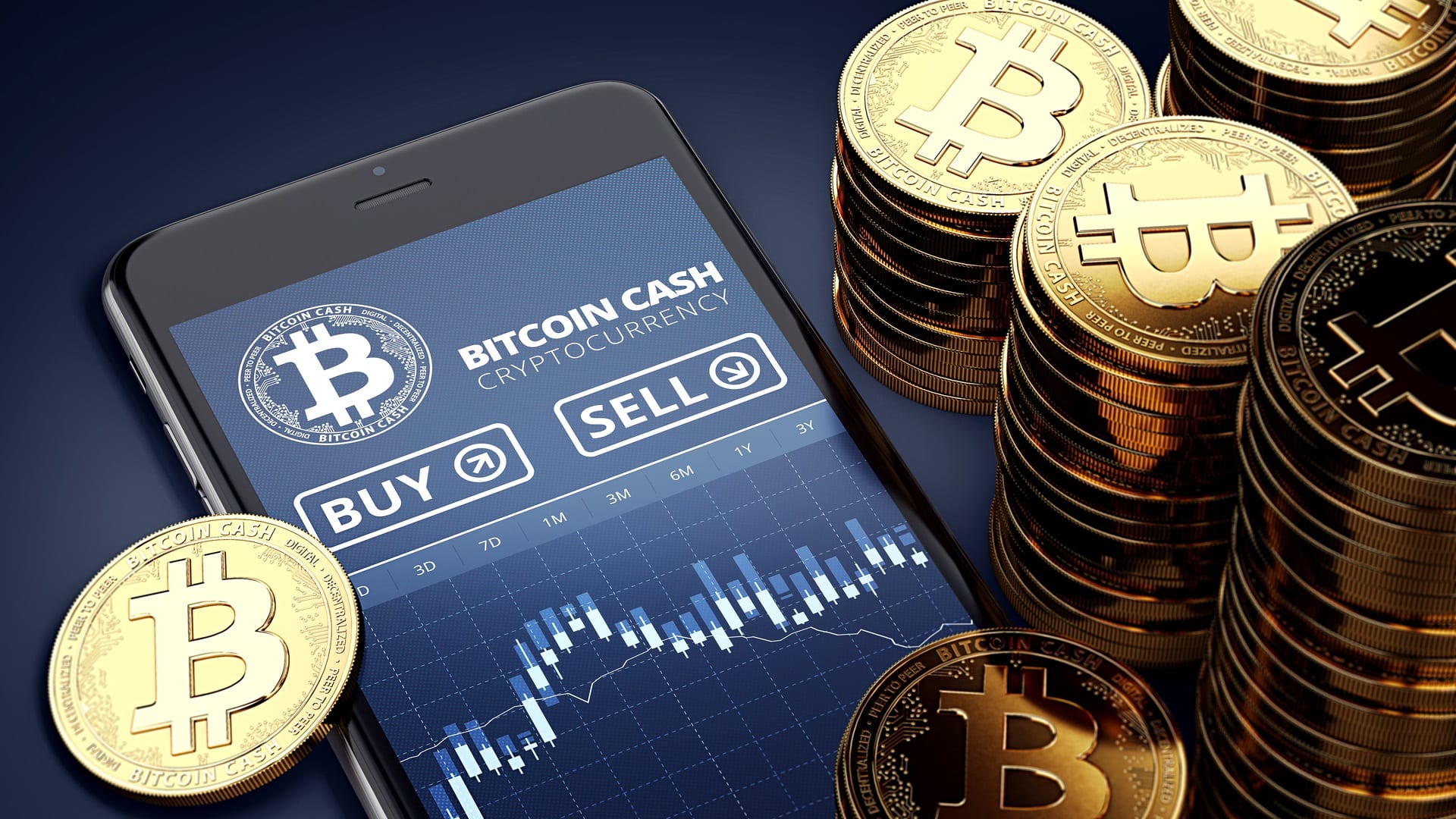 Bitcoin Cash Price Prediction: Is BCH a Buy or Sell in May?