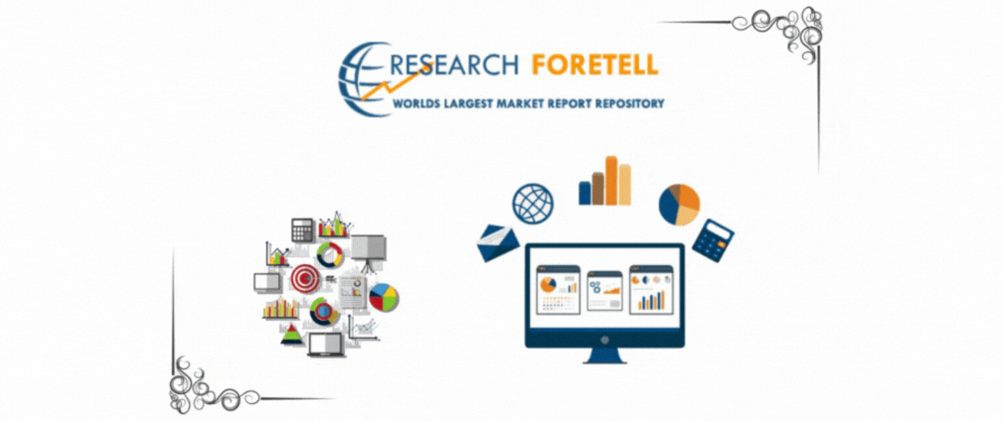 Trending News: Commodity Trading Services Market COVID-19 Analysis Report 2021-2027 by …