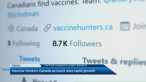 What’s trending on Twitter when it comes to the pandemic