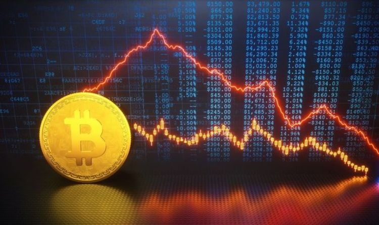 Bitcoin price crash: ‘Death cross’ panic as cryptocurrencies plummet – ETH and DOGE fall