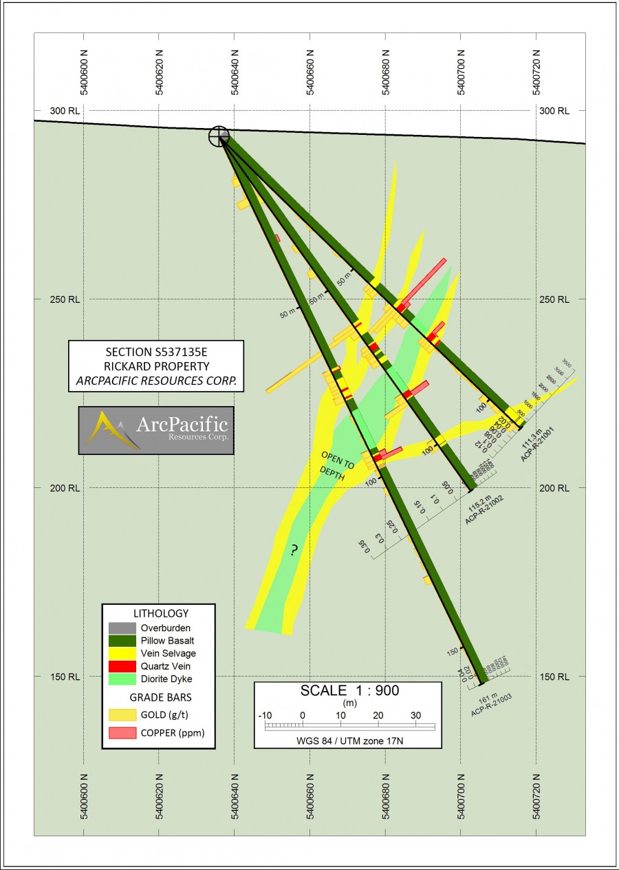 ArcPacific Resources Reports Anomalous Gold Related to Carbonate Alteration