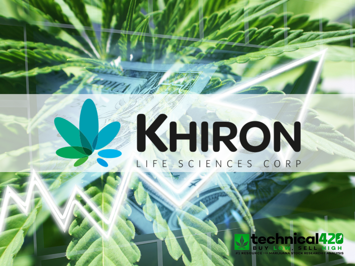 Khiron Life Sciences European Business Is Gaining A Smart Mover Advantage In Key Markets