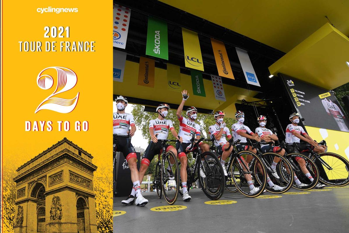 Tour de France 2021: Team-by-team guide