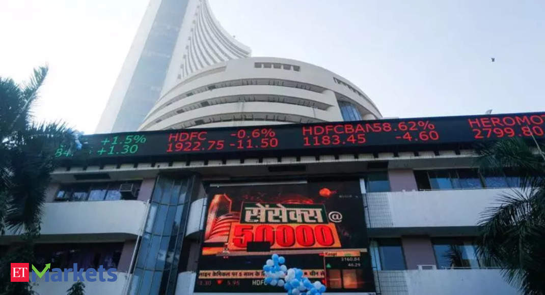 Stocks in the news: RIL, SBI, Rallis, Deepak Spinners and Indian Bank