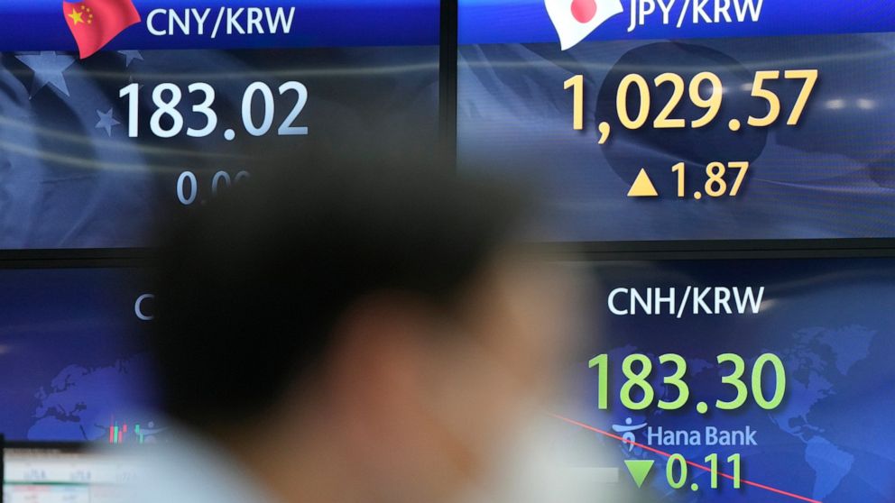 Asia shares slip despite signs of optimism on global economy – ABC News