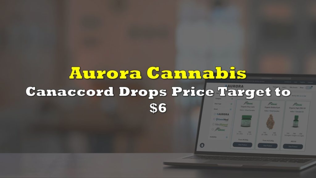 Aurora Cannabis: Canaccord Drops Price Target to $6 | the deep dive