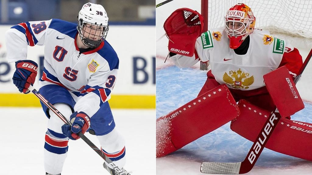 2022 World Junior Championship Group B preview