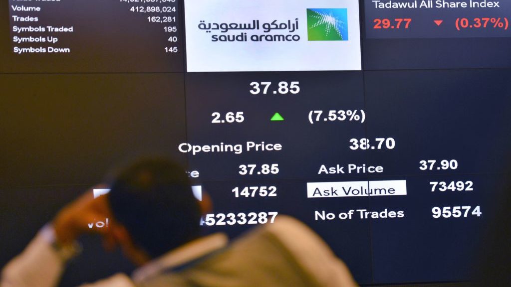Saudi stocks extend losses, tracking the energy market: Closing bell | Arab News