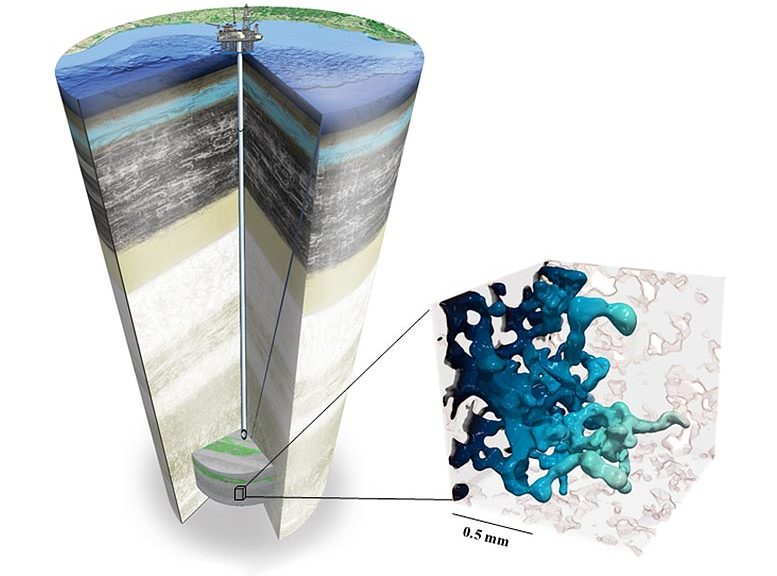 Supercomputing Safe and Effective Carbon Capture and Storage – SciTechDaily
