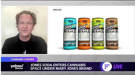 Jones Soda launches new line of cannabis-infused products – Yahoo Finance