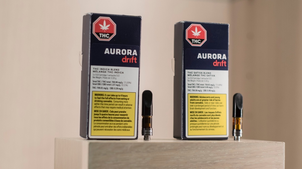 Aurora Cannabis to purchase Thrive Cannabis owner TerraPharma in $38 million deal – CTV News
