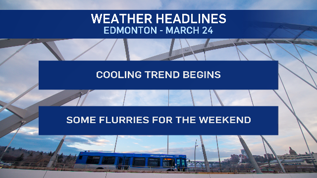 Josh Classen’s forecast: Heat’s gone, cooling trend begins – CTV News Edmonton