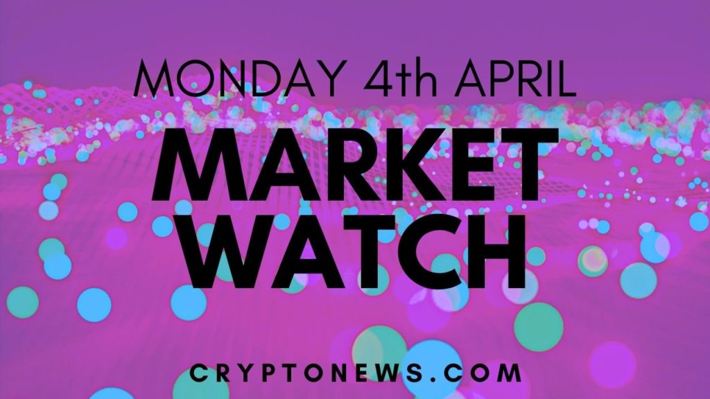 Bitcoin and Ethereum Fluctuate Sharply, CAKE and CELO Accelerate – Crypto News