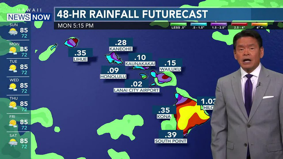 Scattered showers possible, but drying trend underway – Hawaii News Now