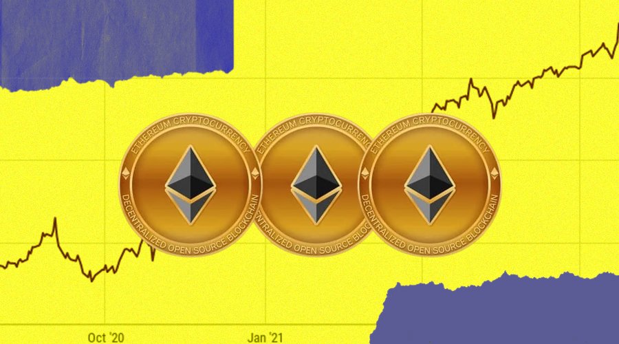 Ethereum Upgrade Delayed! How is it Affecting ETH’s Market Value? – Analytics Insight