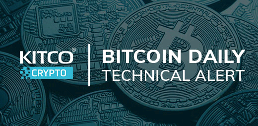 Bitcoin daily chart alert – 4-week low and prices trending down – Apr. 18 | Kitco News