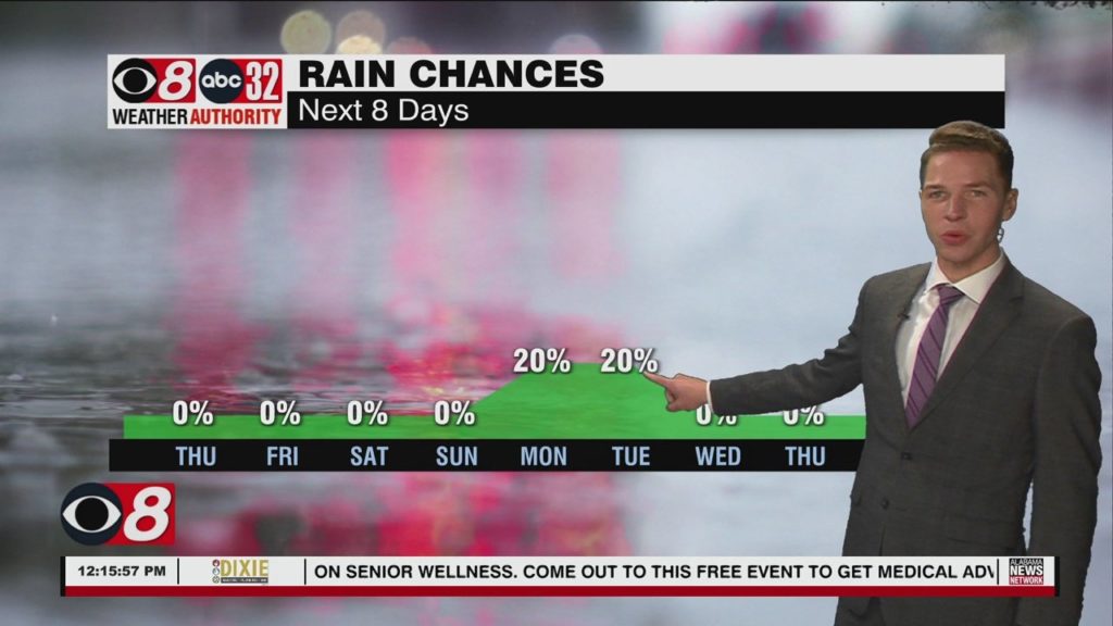 Trending Warming, Staying Dry Through This Weekend – Alabama News Network