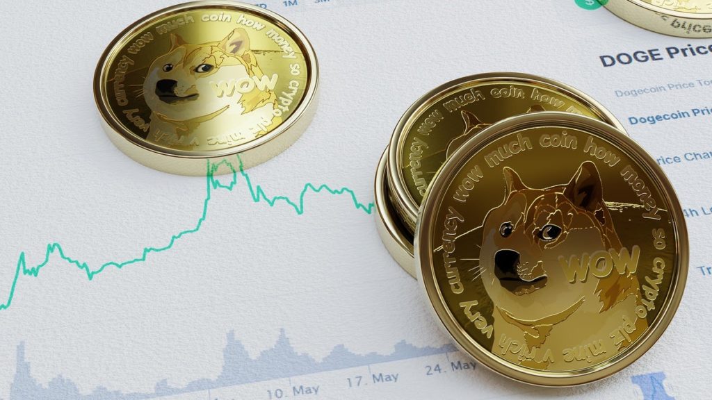 EXCLUSIVE: Crypto Holders Are Shifting From Bitcoin To Dogecoin And Shiba Inu … – Benzinga