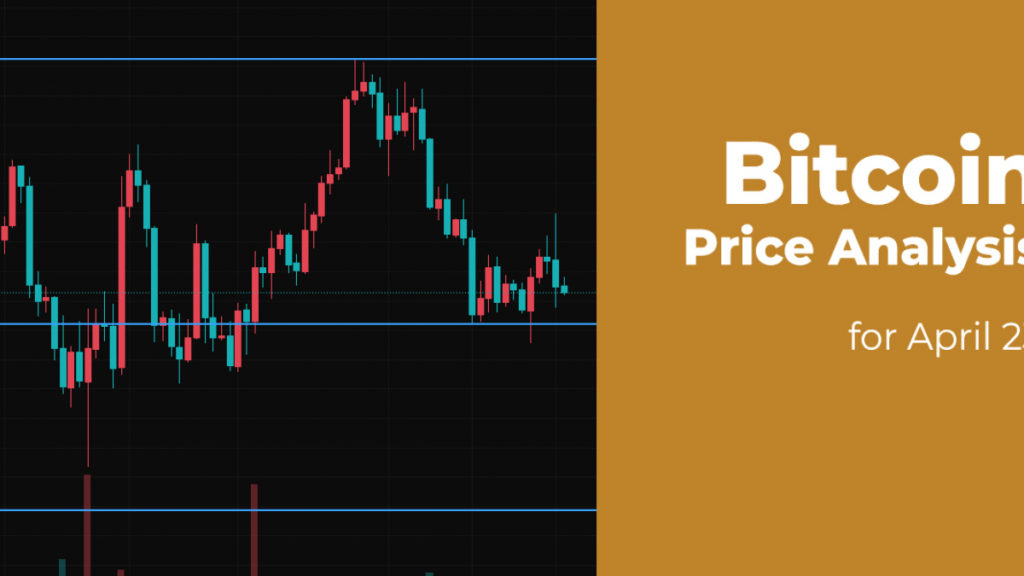 Bitcoin (BTC) Price Analysis for April 23 – U.Today