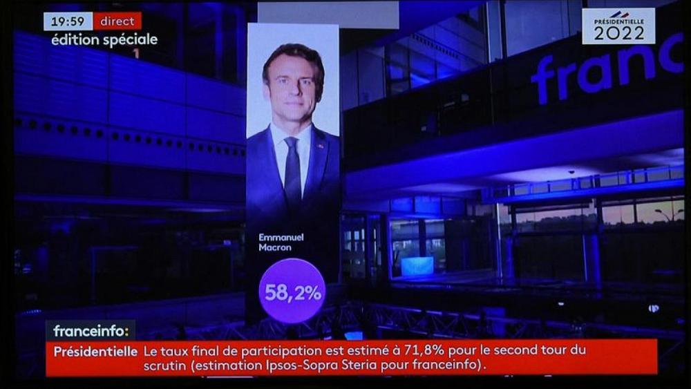 Macron beats Le Pen: Market reaction | Euronews