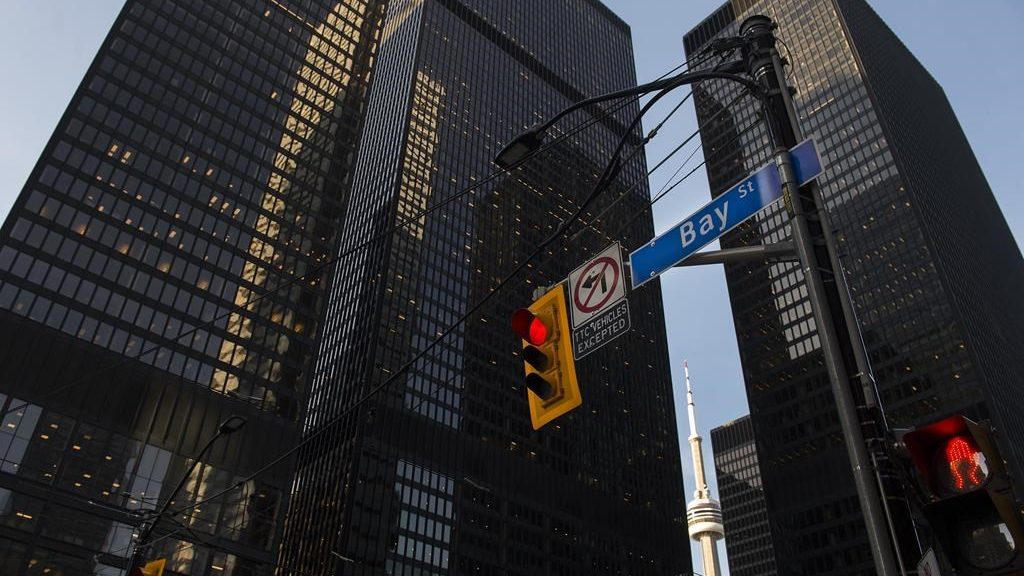 S&P/TSX composite closes down more than 3% as commodities drop, U.S. markets down