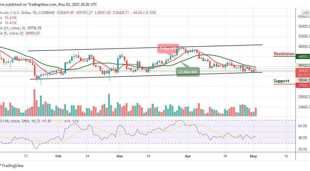 Bitcoin Price Prediction for Today, May 2: BTC Retraces Below $39,000 – InsideBitcoins