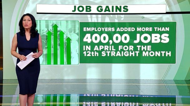 Video Stock market drops despite addition of over 400,000 jobs in April – ABC News